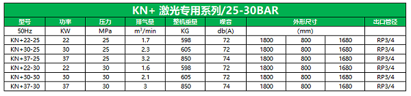 4合1激光切割一体机